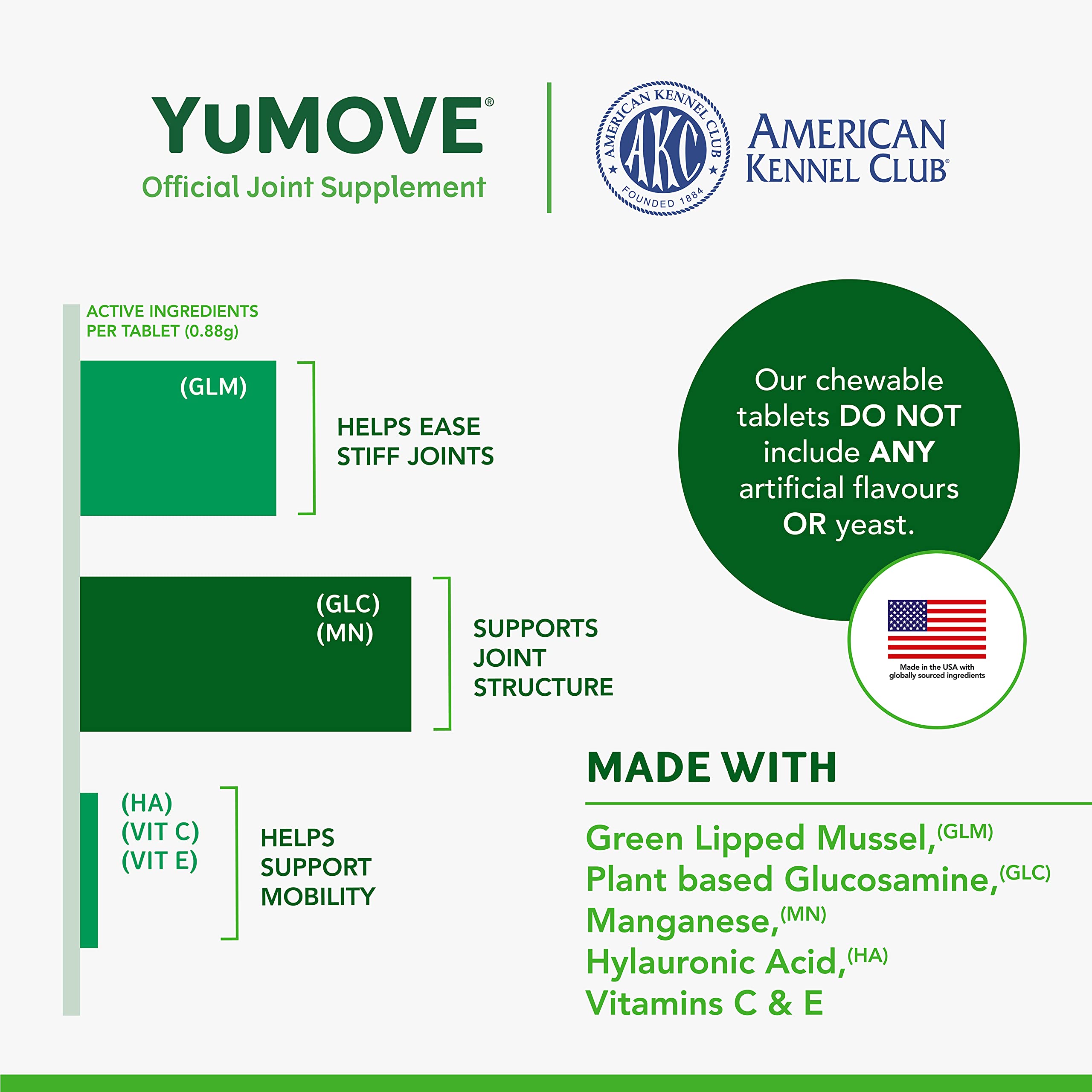 YuMOVE Adult Dog Tablets | for Dogs Aged 5 to 8 | Dog Hip and Joint Supplement with Glucosamine, Hyaluronic Acid & Green Lipped Mussel, Perfect for Adult Dogs (300 Tablets) 4 YuMOVE Adult Dog Tablets | for Dogs Aged 5 to 8 | Dog Hip and Joint Supplement with Glucosamine, Hyaluronic Acid & Green Lipped Mussel, Perfect for Adult Dogs (300 Tablets) YuMOVE Adult Dog Tablets | for Dogs Aged 5 to 8 | Dog Hip and Joint Supplement with Glucosamine, Hyaluronic Acid & Green Lipped Mussel, Perfect for Adult Dogs (300 Tablets) - Image 4